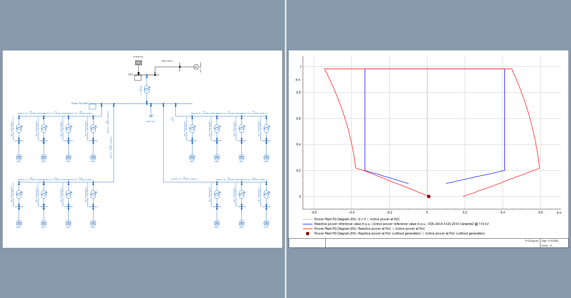 Grid Connection of Renewable Generation (EN) Self E-Learning - Image 3